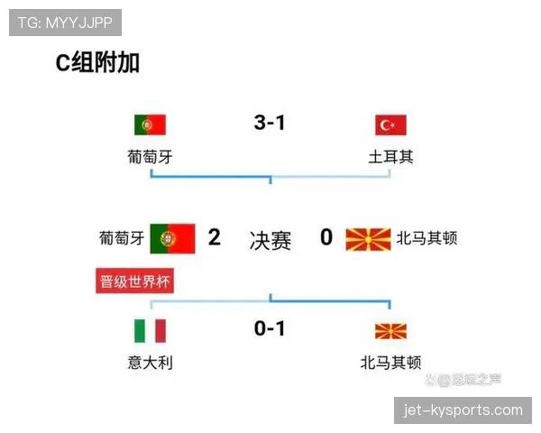 葡萄牙世界杯制胜密码揭秘